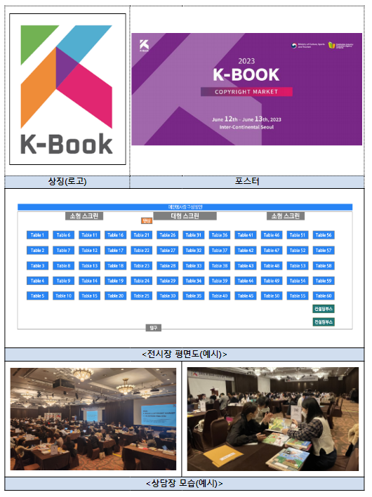 ‘2023 K-북 저작권마켓’으로 K-북 수출 날개 단다