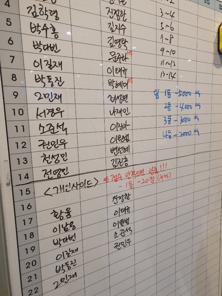 덕이 우리볼링장 목요일 게임 다녀왔습니다. 덕이 우리볼링장 목요일 게임 다녀왔습니다.