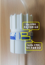 수액/주사 요법 - 속도 조절 Fluid gtt 수, 약물계산 공식, Dorsi-flow, Infusion pump, 말초 ...