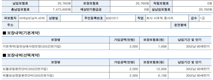 고혈압, 고지혈, 당뇨 보험 모범답안 - 심뇌혈관질환은 폭넓게, 암보험은 부담없이