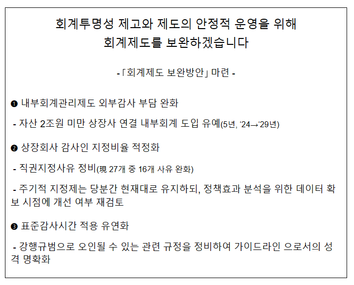 회계투명성 제고와 제도의 안정적 운영을 위해 회계제도를 보완하겠습니다 - ｢회계제도 보완방안｣ 마련 -