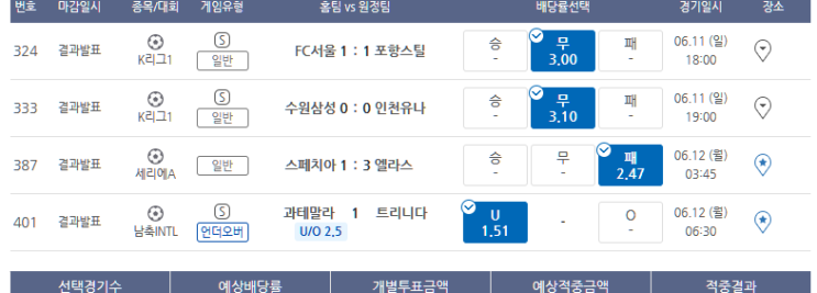 프로토 결국 일요일 경기는 축구 6경기 올킬, 야구 1경기 한폴낙 ㅠ.ㅠ 프로토 결국 일요일 경기는 축구 6경기 올킬, 야구 1경기 한폴낙 ㅠ.ㅠ
