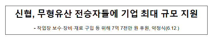 신협, 무형유산 전승자들에 기업 최대 규모 지원 신협, 무형유산 전승자들에 기업 최대 규모 지원