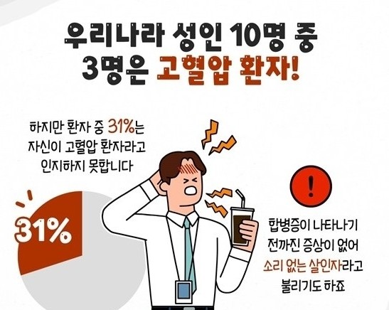 고혈압관리 방법!