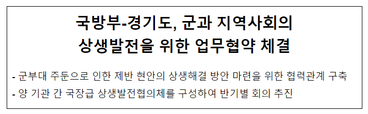 국방부-경기도, 군과 지역사회의 상생발전을 위한 업무협약 체결 국방부-경기도, 군과 지역사회의 상생발전을 위한 업무협약 체결