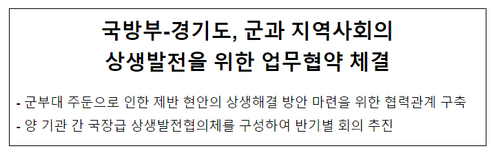 국방부-경기도, 군과 지역사회의 상생발전을 위한 업무협약 체결