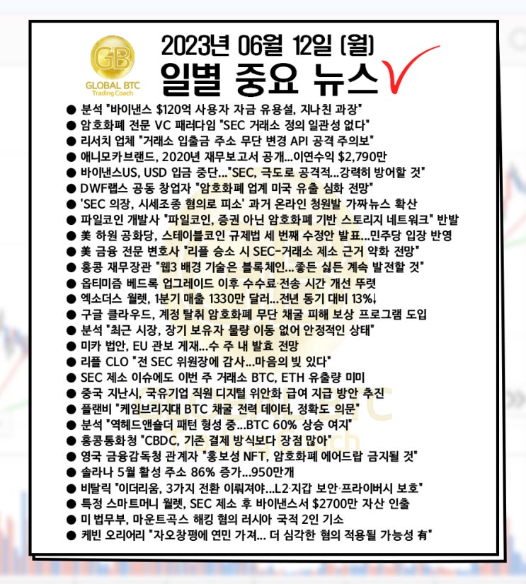  2023년 06월 12일 (월) 일별 중요 뉴스