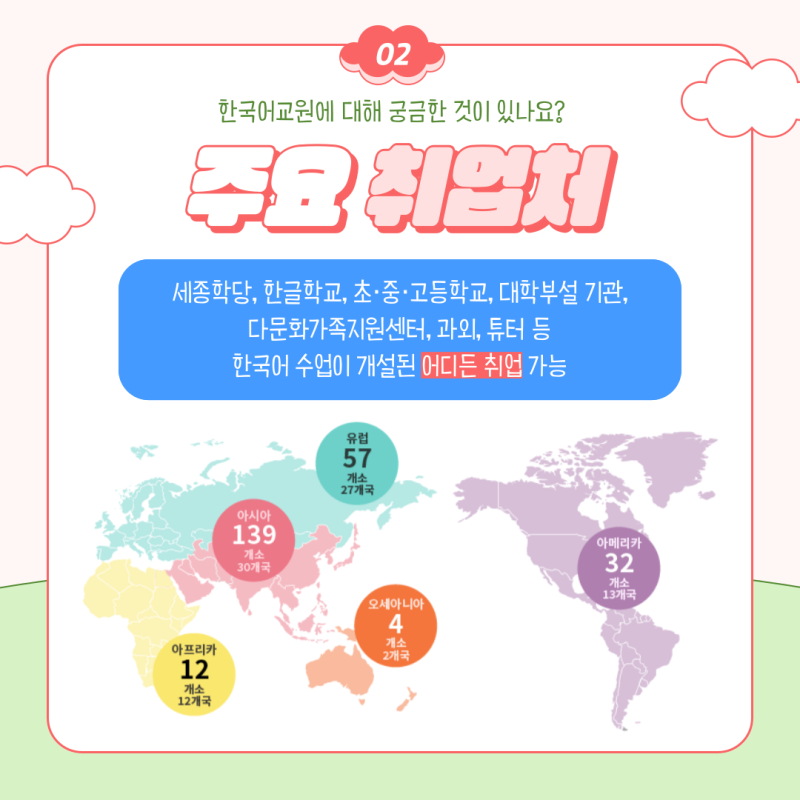 한국어교원자격증 3급시험 전망 2023년 합격전략 : 네이버 블로그