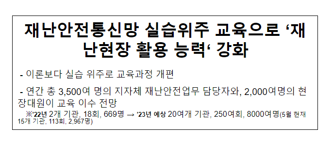 재난안전통신망 실습위주 교육으로 ‘재난현장 활용 능력’ 강화 재난안전통신망 실습위주 교육으로 ‘재난현장 활용 능력’ 강화
