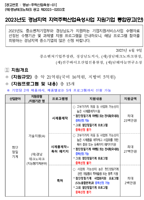 [경남] 2023년 지역주력산업육성사업 지원기업 모집 통합 공고