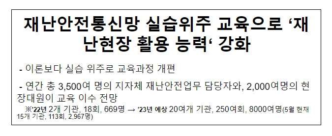 재난안전통신망 실습위주 교육으로 ‘재난현장 활용 능력’ 강화 재난안전통신망 실습위주 교육으로 ‘재난현장 활용 능력’ 강화