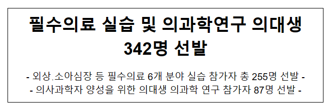 필수의료 실습 및 의과학연구 의대생 342명 선발 필수의료 실습 및 의과학연구 의대생 342명 선발