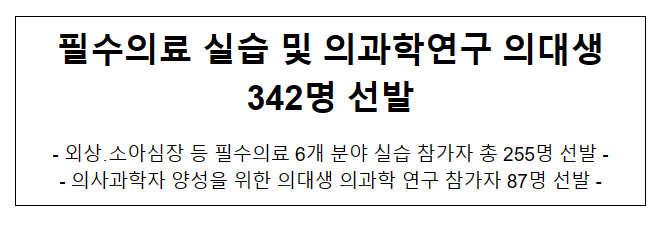 필수의료 실습 및 의과학연구 의대생 342명 선발