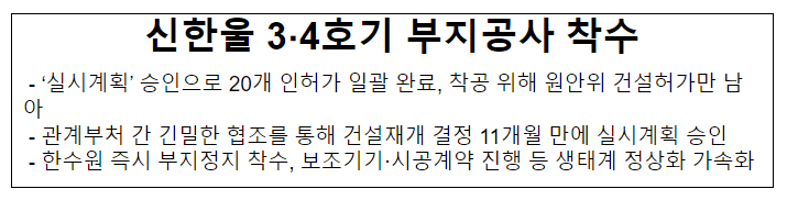 신한울 3·4호기 부지공사 착수 신한울 3·4호기 부지공사 착수