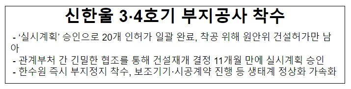 신한울 3·4호기 부지공사 착수