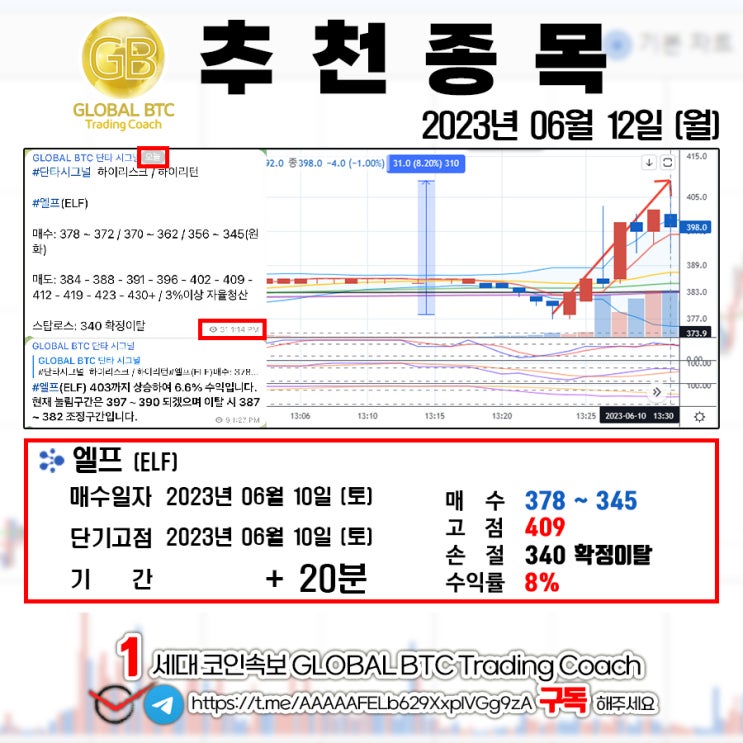  2023년 06월 12일 (월) GLOBAL BTC 추천결과