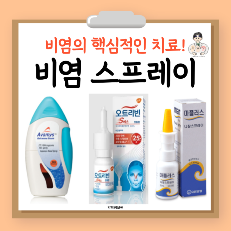  비염 스프레이 아바미스 나잘 스프레이 나조넥스 오트리빈 마플러스