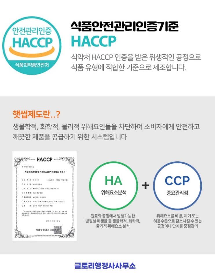  글로리행정사: 신뢰할 수 있는 HACCP 인증 대행 파트너
