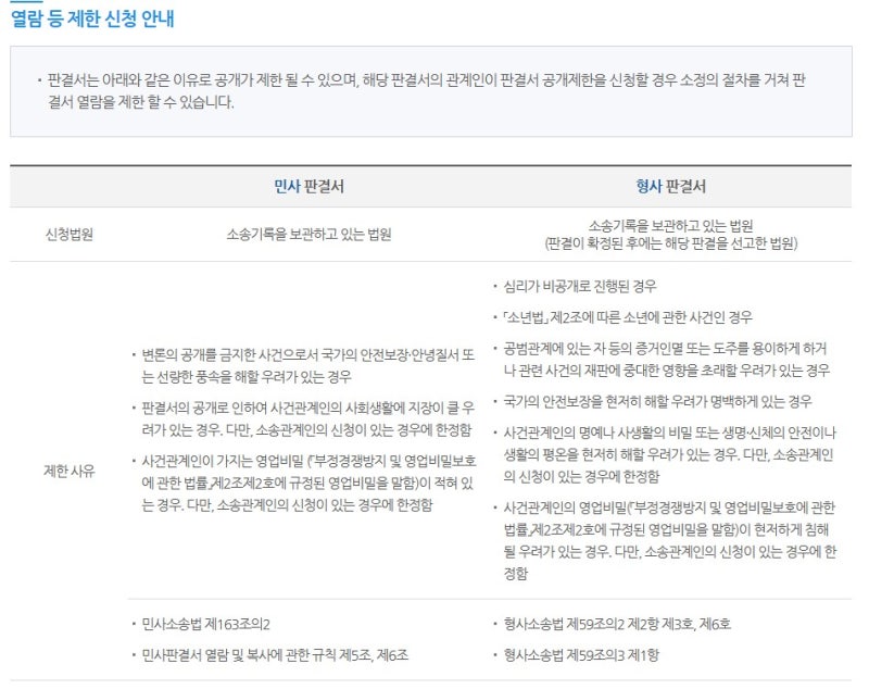 알면 도움되는 "판결문 인터넷 열람"편 관련 이미지 6