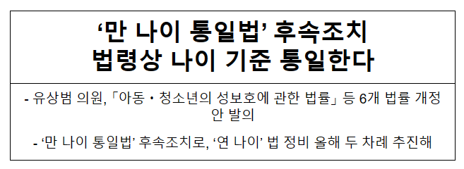 ‘만 나이 통일법’ 후속조치 법령상 나이 기준 통일한다 ‘만 나이 통일법’ 후속조치 법령상 나이 기준 통일한다