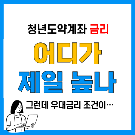 청년도약계좌 은행별 우대금리 조건 및 5부제 신청방법(6월 15일 개시) 청년도약계좌 은행별 우대금리 조건 및 5부제 신청방법(6월 15일 개시)