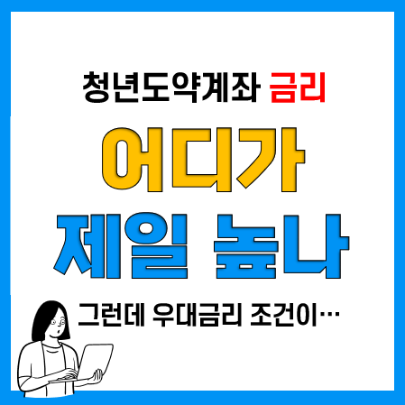 청년도약계좌 은행별 우대금리 조건 및 5부제 신청방법(6월 15일 개시)