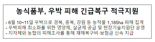 농식품부, 우박 피해 긴급복구 적극지원 농식품부, 우박 피해 긴급복구 적극지원