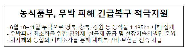 농식품부, 우박 피해 긴급복구 적극지원