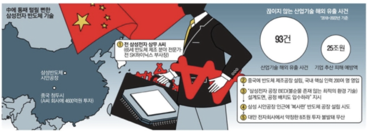  [20230613] 기업과 노동자는 동떨어져 있지 않다.