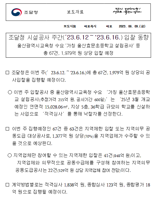 조달청 시설공사 주간(’23.6.12~'23.6.16.) 입찰 동향 조달청 시설공사 주간(’23.6.12~'23.6.16.) 입찰 동향