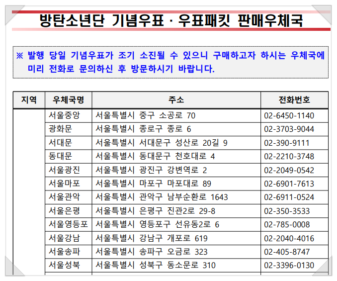 BTS 우표 구매방법 및 판매우체국 목록, 우표 및 패킷 가격, 리셀 및 중고가격은 2배?