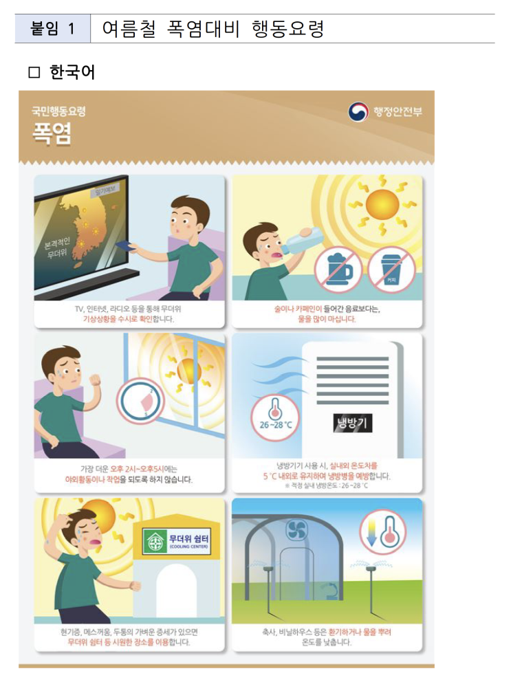  올해부터 '체감온도' 기준 폭염특보 발령…서울시, 폭염대응체계 강화