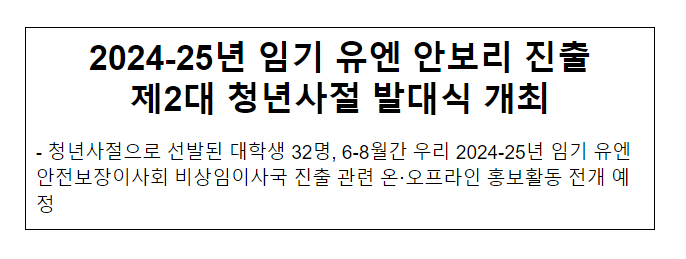 2024-25년 임기 유엔 안보리 진출 제2대 청년사절 발대식 개최 2024-25년 임기 유엔 안보리 진출 제2대 청년사절 발대식 개최