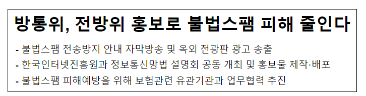 방통위, 전방위 홍보로 불법스팸 피해 줄인다 방통위, 전방위 홍보로 불법스팸 피해 줄인다