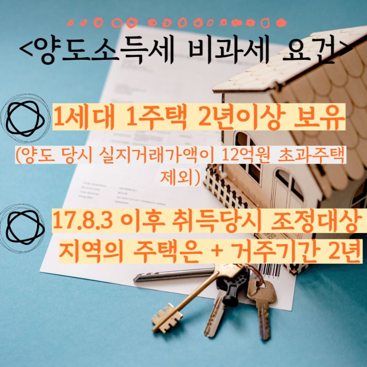 양도소득세란? 양도소득세 비과세, 상속주택 지분 양도소득세 비과세, 혼인으로인한 1가구 2주택, 부모봉양 1가구 2주택, 양도소득세 신고납부기한