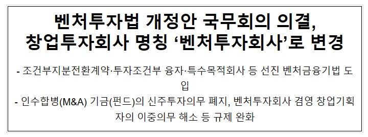 벤처투자법 개정안 국무회의 의결, 창업투자회사 명칭 ‘벤처투자회사’로 변경 벤처투자법 개정안 국무회의 의결, 창업투자회사 명칭 ‘벤처투자회사’로 변경