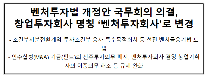 벤처투자법 개정안 국무회의 의결, 창업투자회사 명칭 ‘벤처투자회사’로 변경