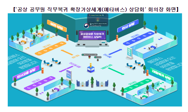 공무상 재해 공무원, 가상세계서 직무복귀 상담 공무상 재해 공무원, 가상세계서 직무복귀 상담