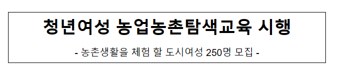청년여성 농업농촌탐색교육 시행 청년여성 농업농촌탐색교육 시행