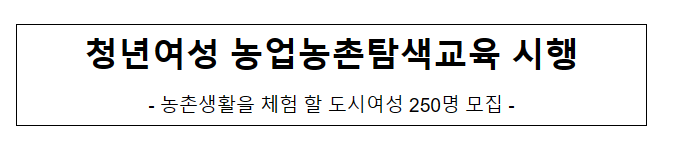 청년여성 농업농촌탐색교육 시행