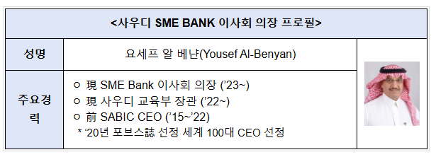 제2 중동신화의 서막, 한-사우디 공동기금(펀드) 조성