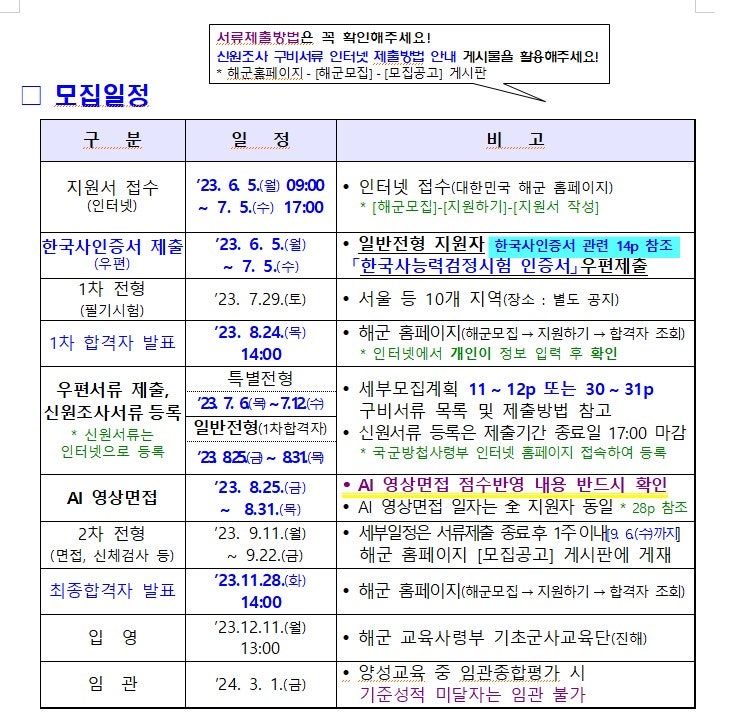 해군부사관 채용시험 특수기능 자격증 강의 282기 취득