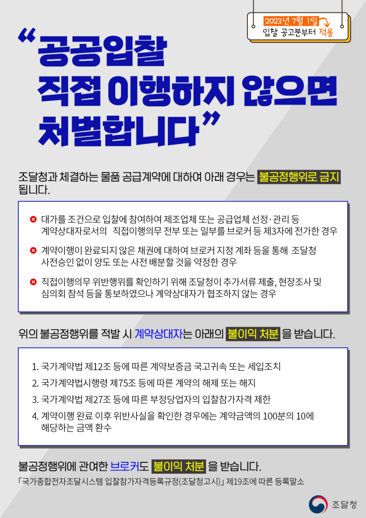  조달청, 물품입찰 낙찰수수료만 챙기고 납품의무 전가 시 계약금액환수 등 강력대응