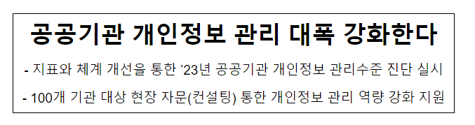 공공기관 개인정보 관리 대폭 강화한다 공공기관 개인정보 관리 대폭 강화한다