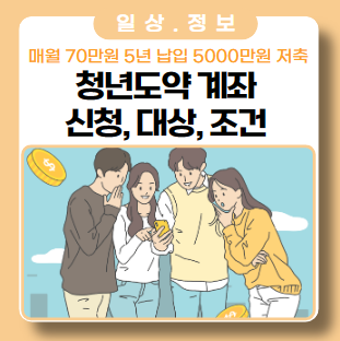 2023년 6월 청년도약계좌 신청, 대상, 조건 알아보세요 2023년 6월 청년도약계좌 신청, 대상, 조건 알아보세요