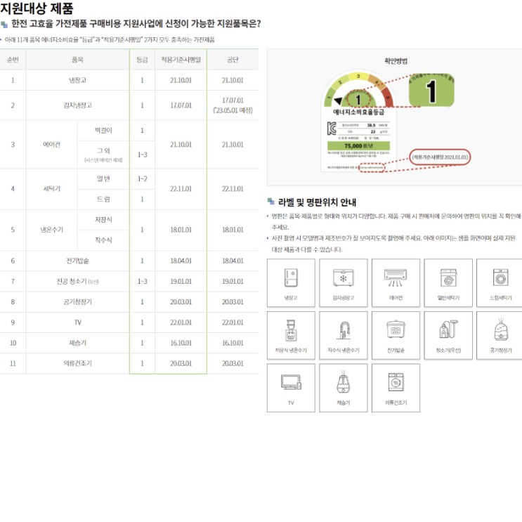  출산가구 한전 고효율 가전제품 구매비용 지원사업 - 한국전력공사