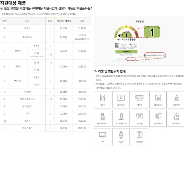 출산가구 한전 고효율 가전제품 구매비용 지원사업 - 한국전력공사