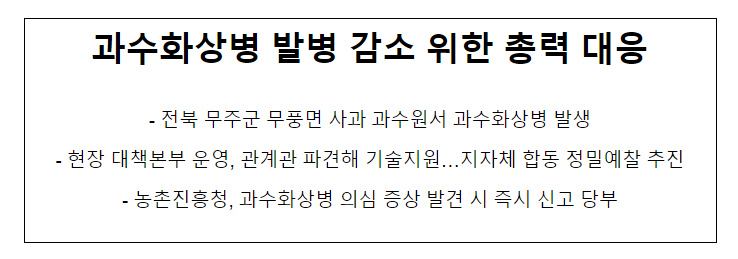 과수화상병 발병 감소 위한 총력 대응 과수화상병 발병 감소 위한 총력 대응