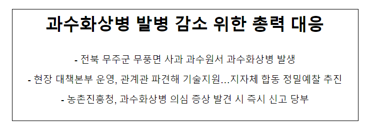 과수화상병 발병 감소 위한 총력 대응