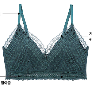 비교 리뷰_7개 브랜드 브라렛 [컴포트랩,더잠,에블린,비브비브,세컨스킨,오프닝,자주]